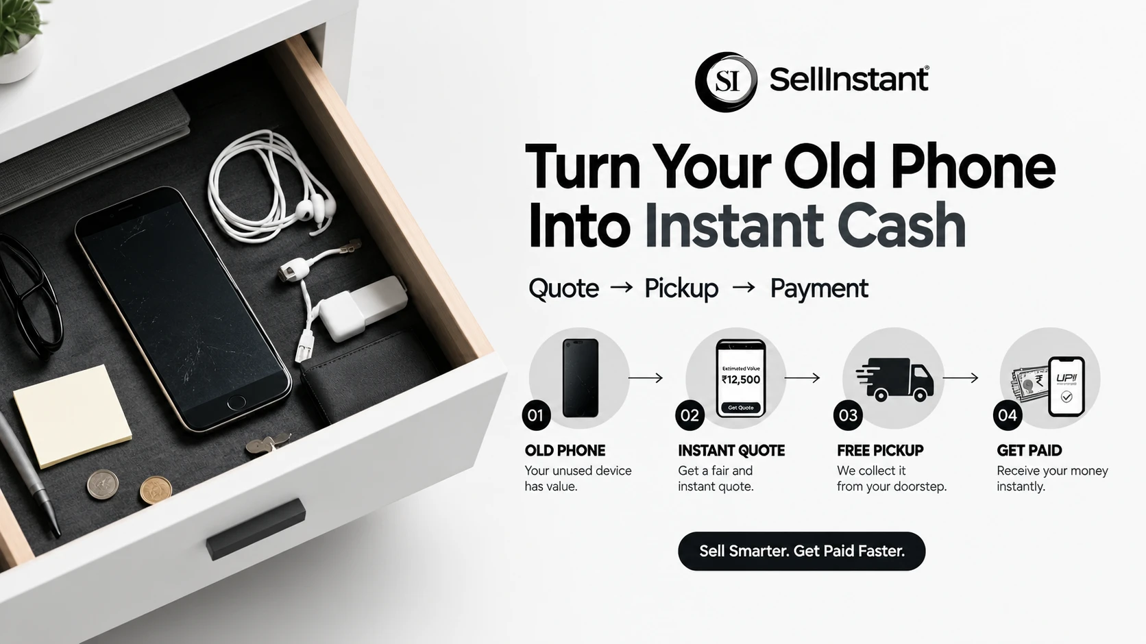 How to Sell Old Phone Online in India: A Practical Guide