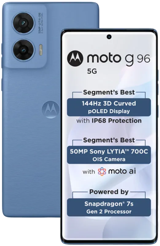Sell Motorola Moto G96 5G