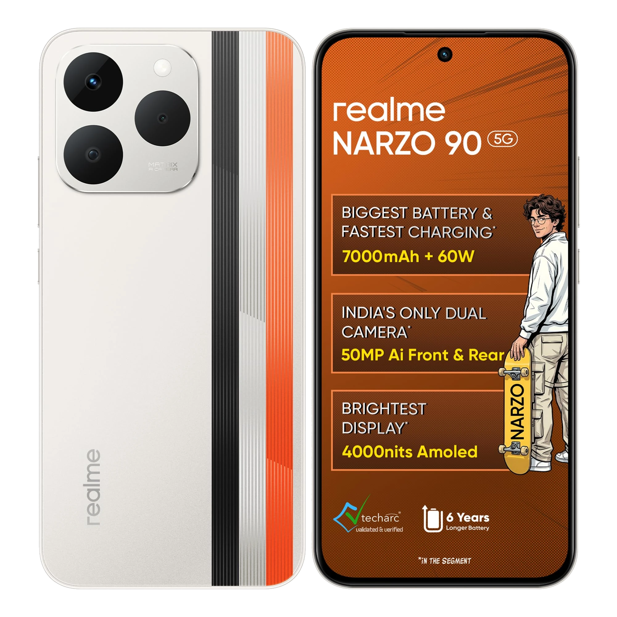 Realme Narzo 90 5G