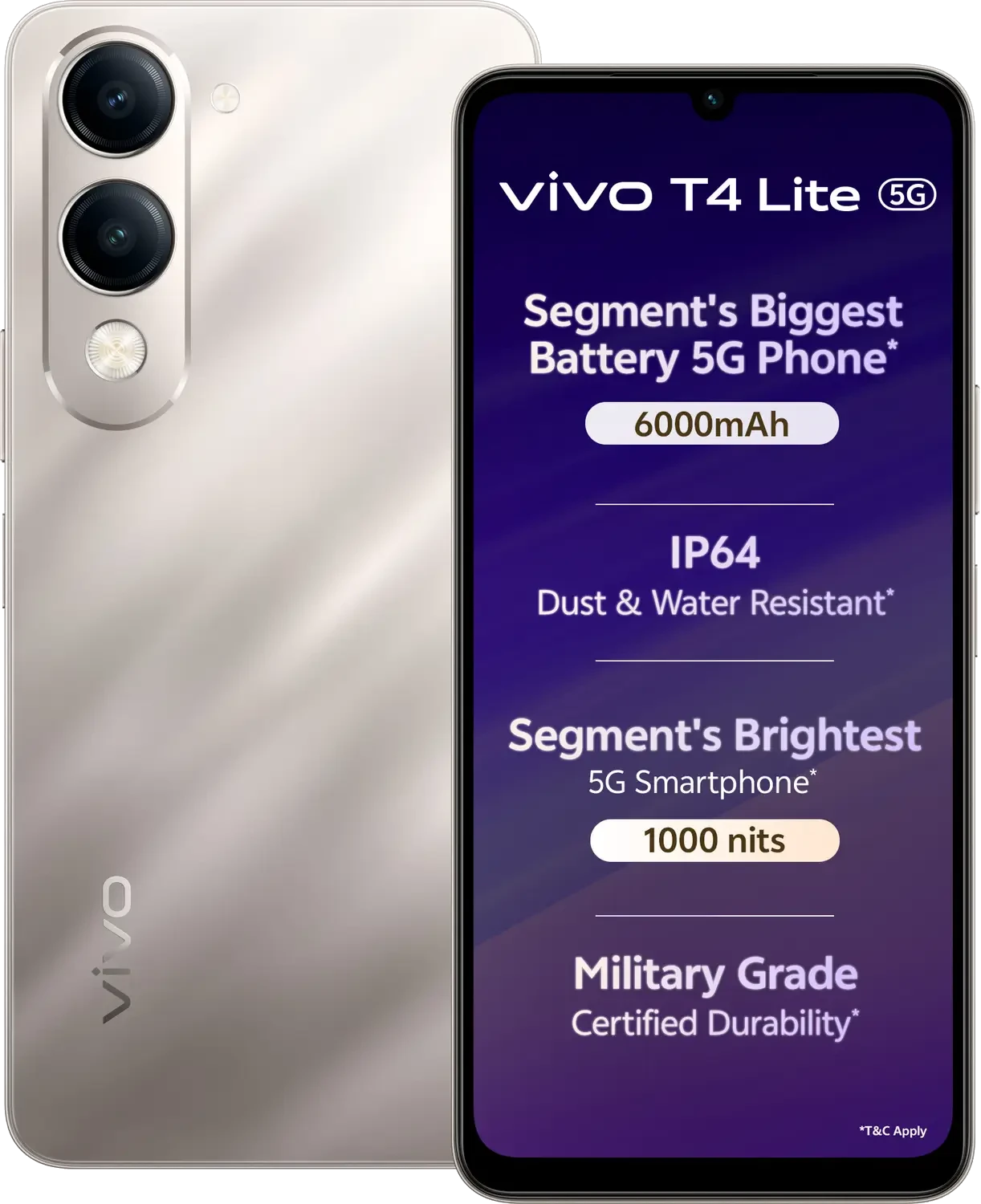 Vivo T4 Lite 5G