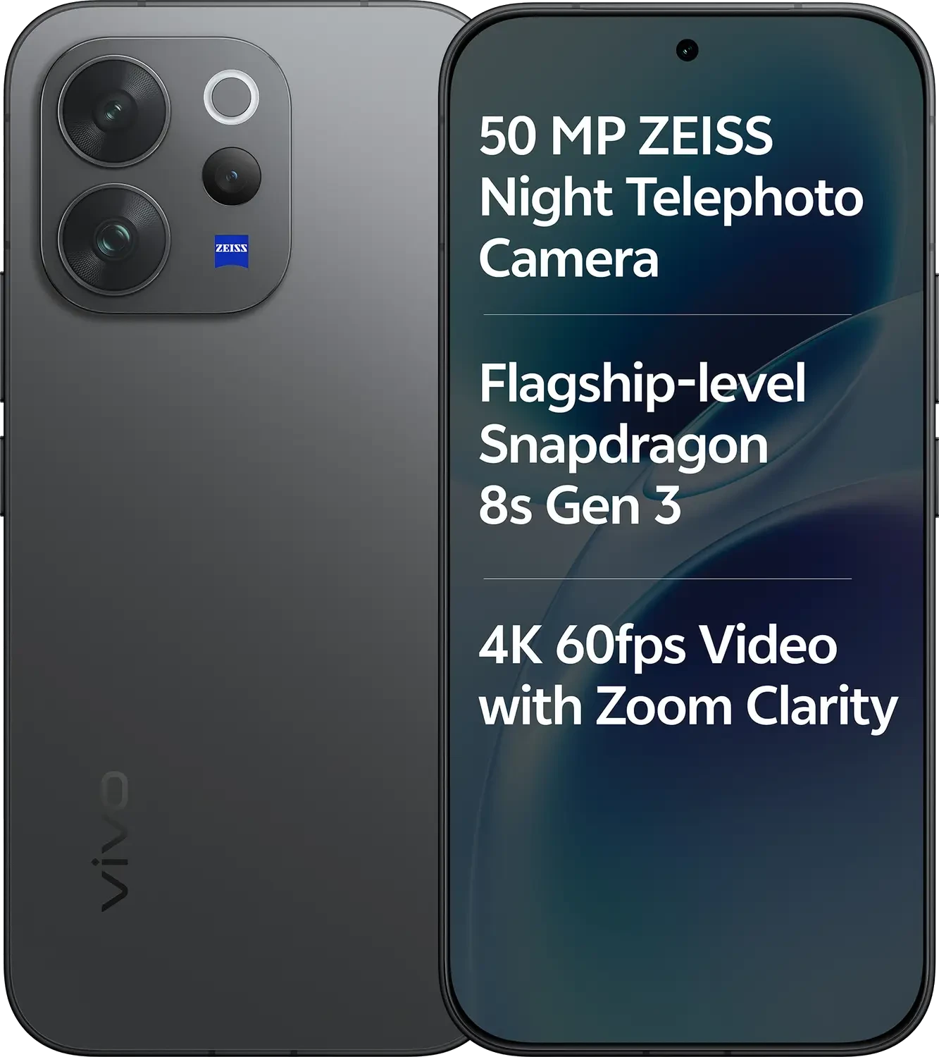Sell Vivo V70 Elite